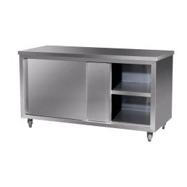 Armoire et meuble Inox