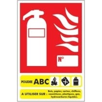 Signalétique & Panneaux incendie