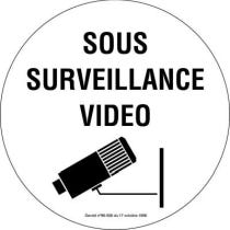 Panneau surveillance vidéo